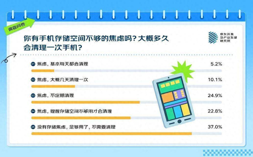 🌸【2024澳门天天开好彩大全】🌸-孩子一直玩手机有什么影响？专家老师帮你全面分析  第4张