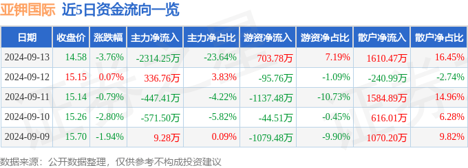 🌸【2024澳门特马今晚开奖】🌸-2024国际投资论坛在厦举行