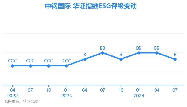 🌸【2024澳门码今晚开奖结果】🌸-百德国际(02668)上涨10.94%，报0.71元/股  第2张