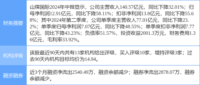 🌸【2024一肖一码100%中奖】🌸-太原论坛国际影响力持续增强  第4张