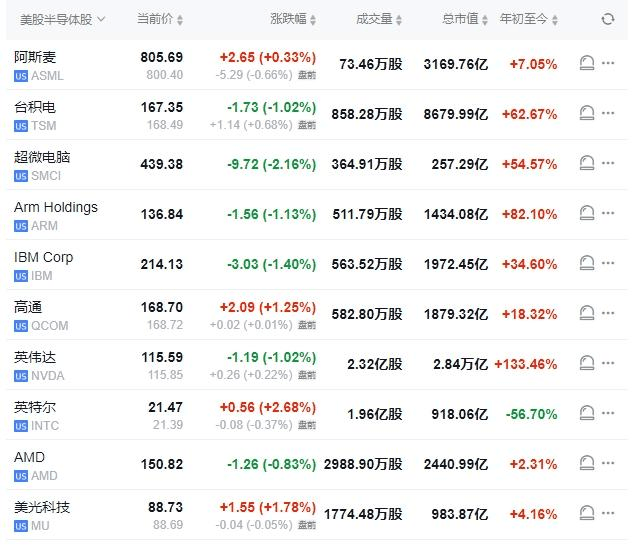 🌸【澳门一肖一码100准免费资料】🌸-国际医学上涨5.7%，报4.45元/股  第3张