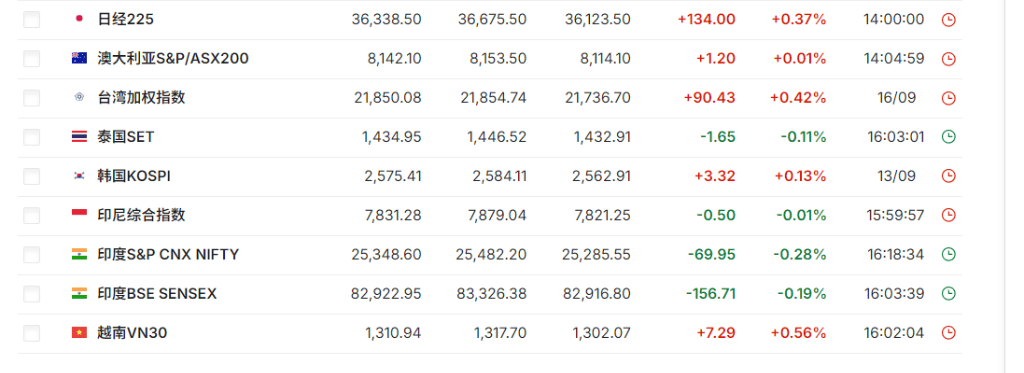 🌸【新澳门一码一肖100精确】🌸-华能国际下跌2.05%，报9.55元/股