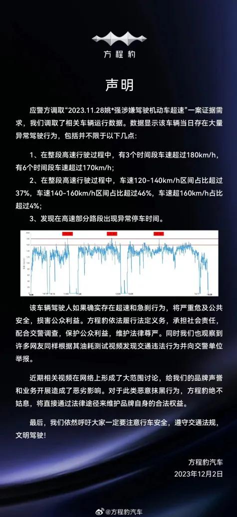 比亚迪突然出手！报警、起诉、索赔500万元