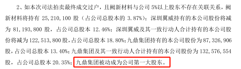 证监会立案！“世界铜王”怎么了？正威新材因信披不及时收到警示函  第5张