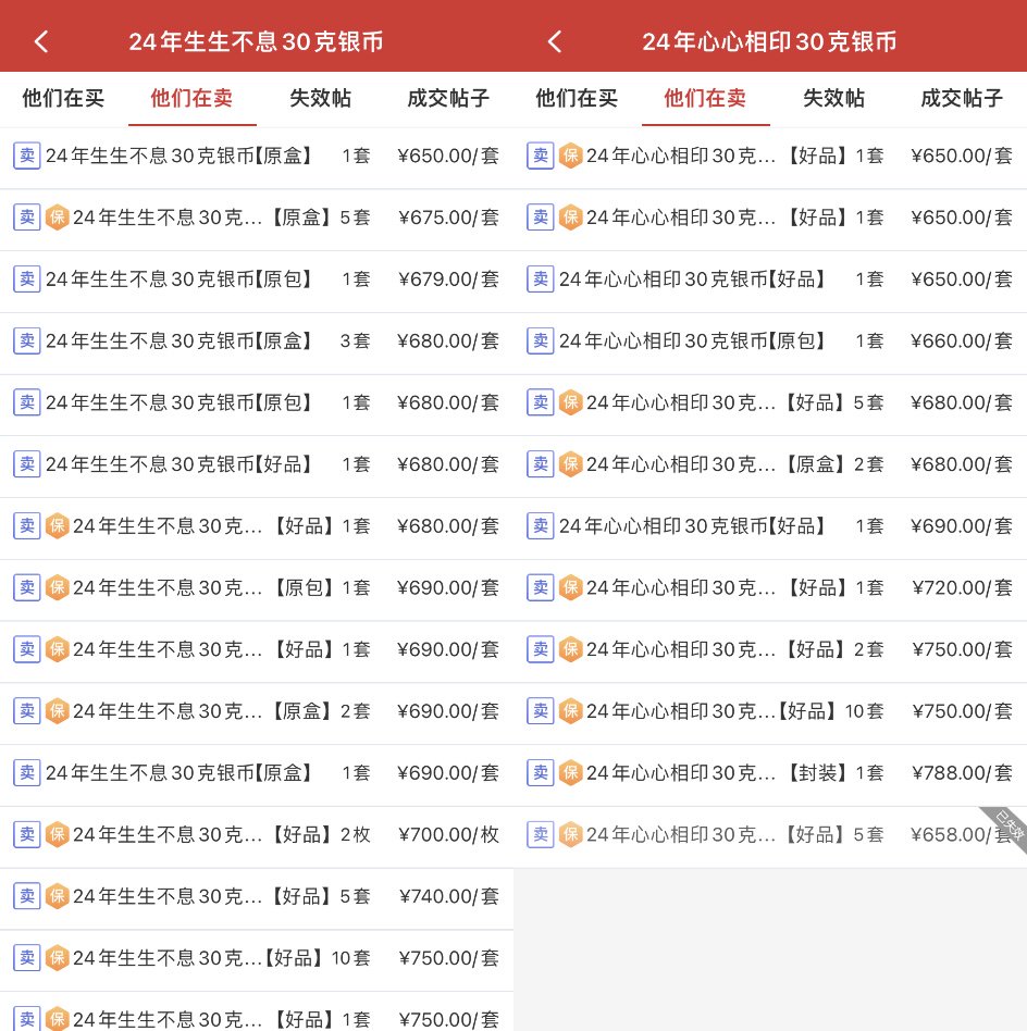 央行发售520心形纪念币遇冷，交易价格已跌破发行价，业内：“亏怕了”  第5张