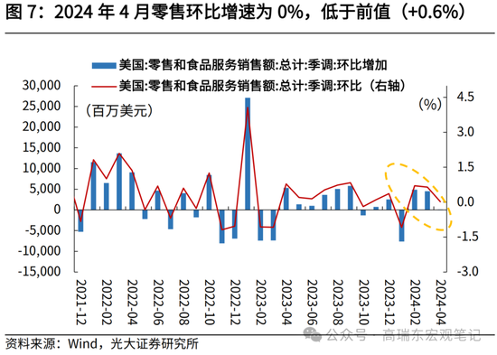 光大证券：大宗商品涨价的逻辑  第8张