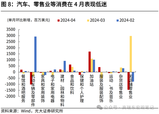 光大证券：大宗商品涨价的逻辑