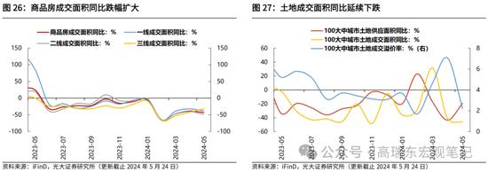 光大证券：大宗商品涨价的逻辑  第22张