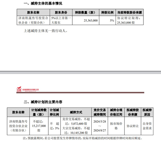 金徽酒：股东为啥亏本也要跳车？  第3张