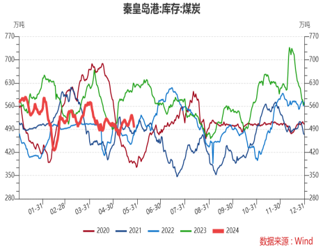 ETF日报：半导体周期逐步走出底部，大基金加持国产替代显著加速，关注芯片ETF、半导体设备ETF和集成电路ETF