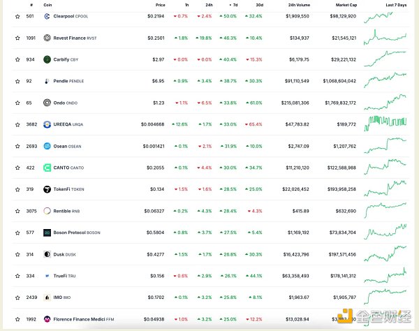 ETH ETF 交易理念：详细分析最佳 交易策略  第18张