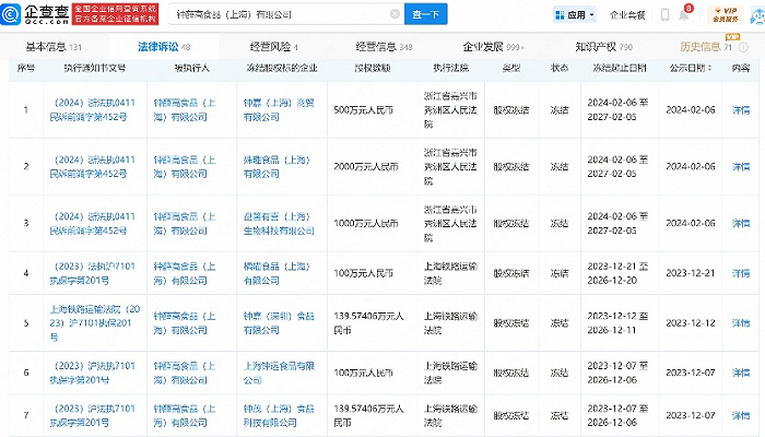 钟薛高老板直播“卖红薯”还债，“真还传”有了新主角？  第5张