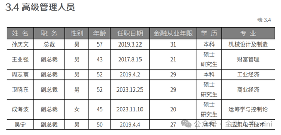 建行子公司管理层调整 建信信托、建信养老同换帅