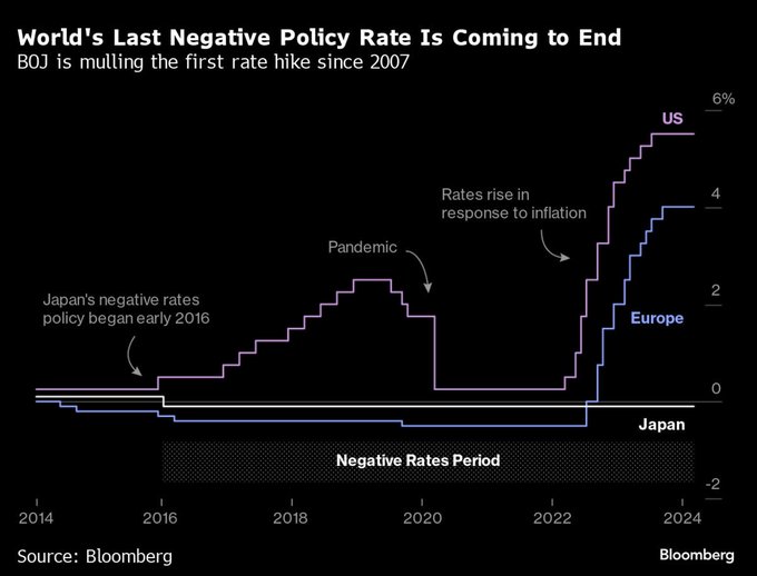 英镑兑欧元升至2022年8月以来最高水平