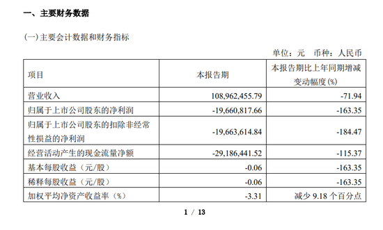 上海贵酒：多年未分红1.5亿未分配利润何在？审计连续两年保留意见  第2张