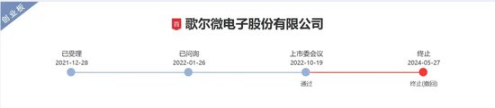 700亿歌尔终止分拆上市前，创始人的兄弟先撤了