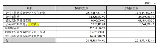 700亿歌尔终止分拆上市前，创始人的兄弟先撤了