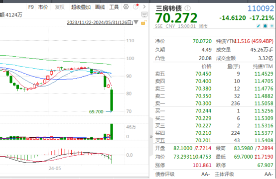 太火爆！这一市场，成交连创年内新高！  第8张