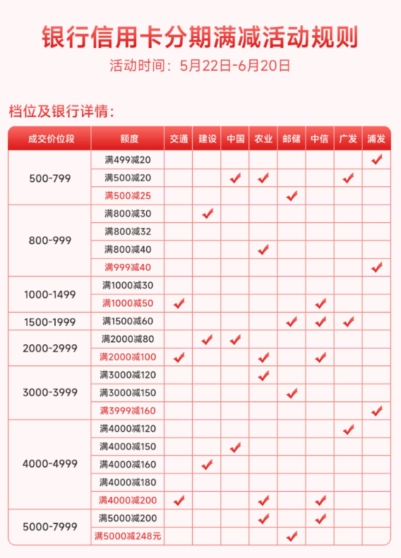 3873 元 + 24 期免息：小米 14 手机 16G+512G 京东自营新低  第2张