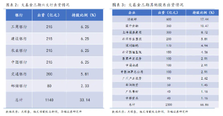 英伟达“全球最强芯片” 投产，存储芯片全线大涨！沪电股份创历史新高，电子ETF（515260）盘中摸高1．95%  第5张