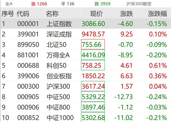 突发！三只退市股复牌 退市园城暴跌98%！  第1张