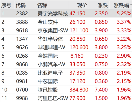 突发！三只退市股复牌 退市园城暴跌98%！  第4张