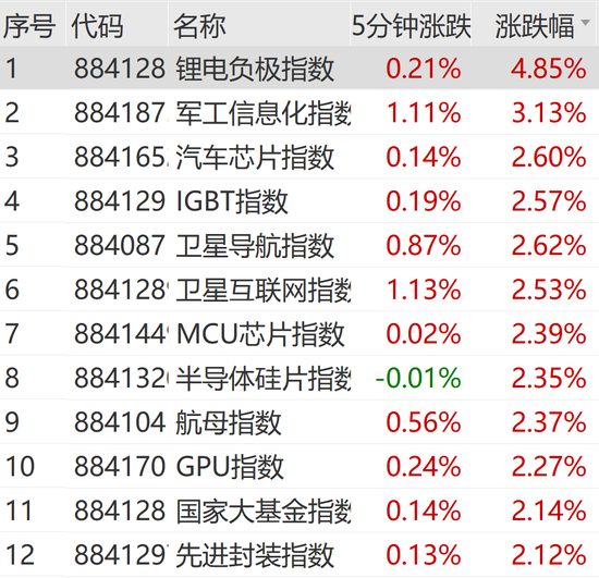 突发！三只退市股复牌 退市园城暴跌98%！  第5张