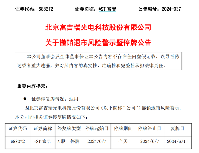 4家A股公司，成功“摘帽”！  第2张