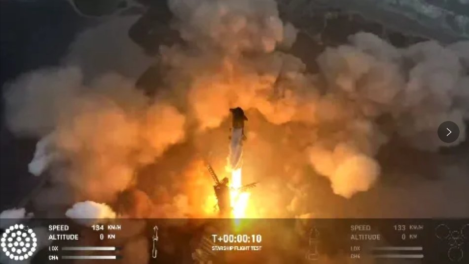 SpaceX超级火箭“星舰”历史上第一次完成试飞任务