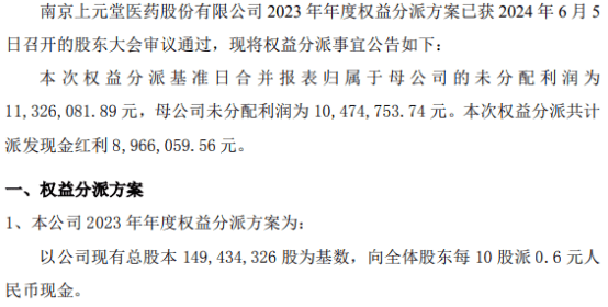 上元堂2023年权益分派每10股派现0.6元 共计派发现金红利896.61万元  第1张