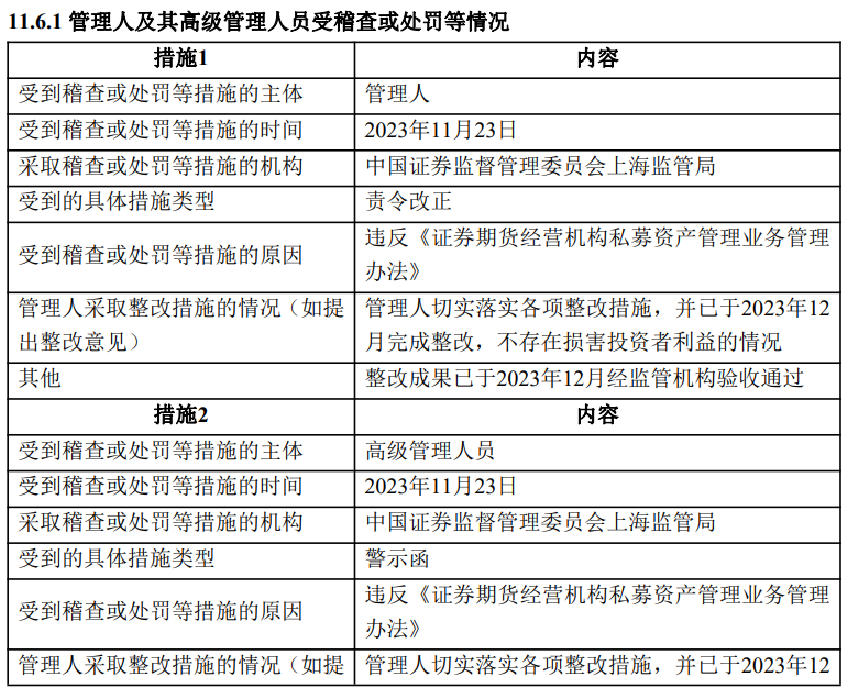 易米基金新任郭之英为副总经理，去年刚从董事长转任副董事长  第2张