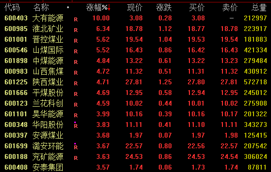 突发利好！“药明系”集体狂飙，千亿龙头发声！