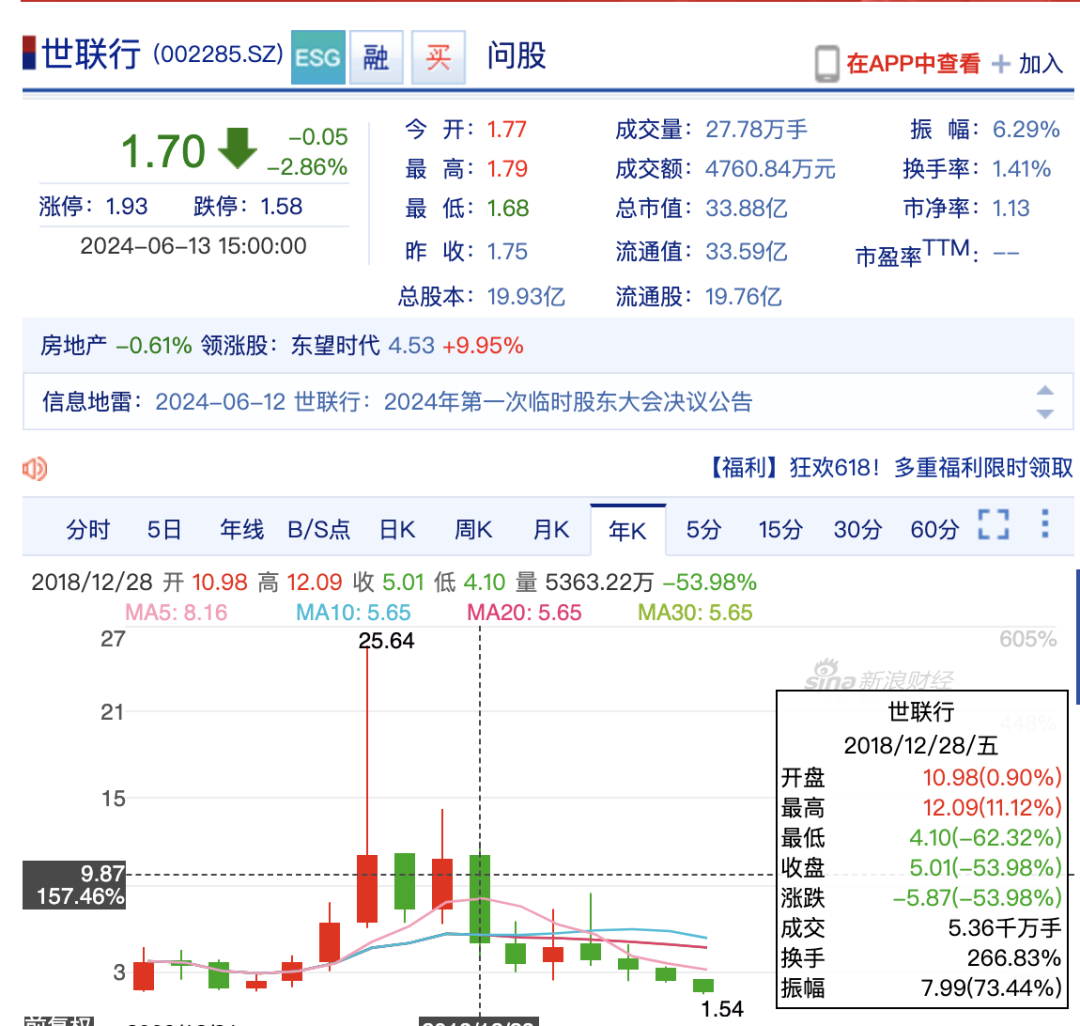 私募界“好兄弟”，“出事”了一起背！