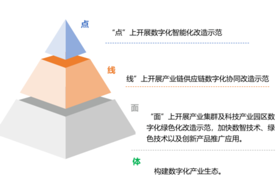 MBM博文笃行│第十六站：工业互联网—深圳市老狗科技有限公司