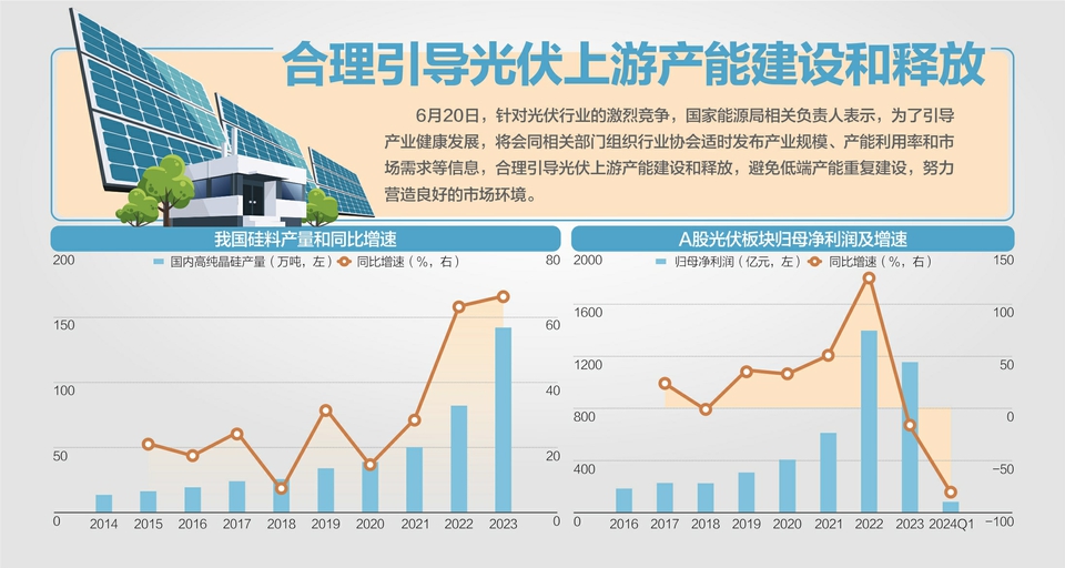 国家能源局多举措保障迎峰度夏：坚决守住不拉闸限电的底线  第1张