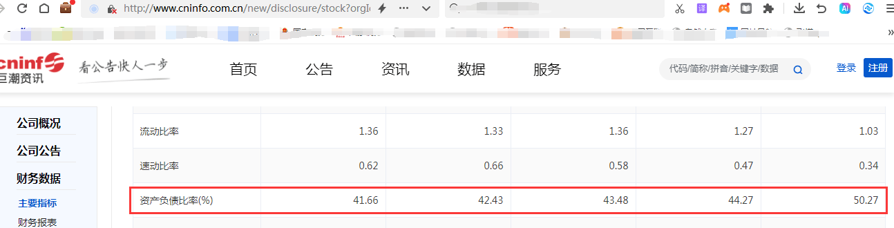 业绩增速波动明显、负债率逼近60%，紫金矿业募资超180亿元，八成主要用于偿还境外债务  第4张