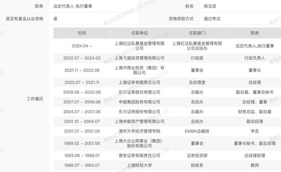 “钇远”来了，券业老将的新征程！  第4张