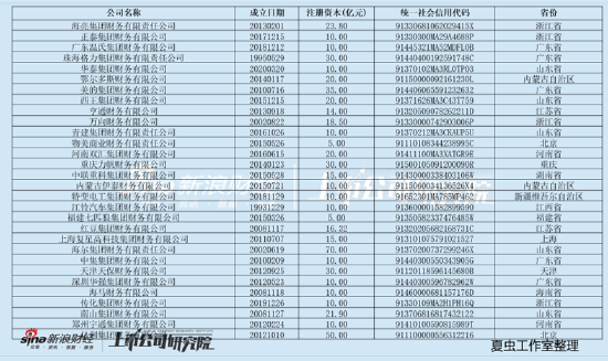 深圳华强高存低贷危险？被顶格担保母公司债务爆表 电子网分拆上市或生变  第1张