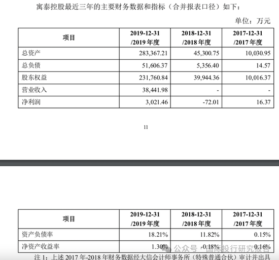 鸿博股份全家卖公司套现佳话背后：华英证券和中信证券是财务顾问数据打架有人造假！