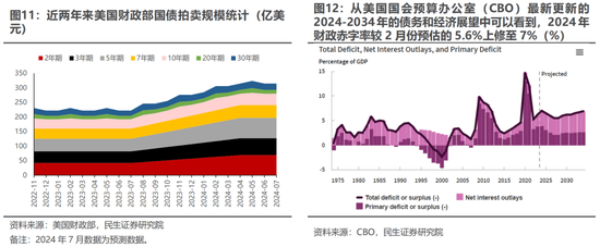 民生策略：现在讲切换确实是太早