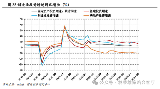 国投策略：重仓白酒的资金，流向哪里？  第47张