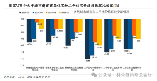 国投策略：重仓白酒的资金，流向哪里？  第49张