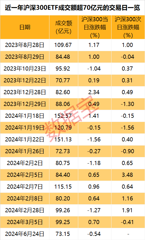 神秘资金入场？护盘模式开启！午后突然拉升，热门股连收两个20cm涨停，这一板块逆市上涨，上市公司积极布局