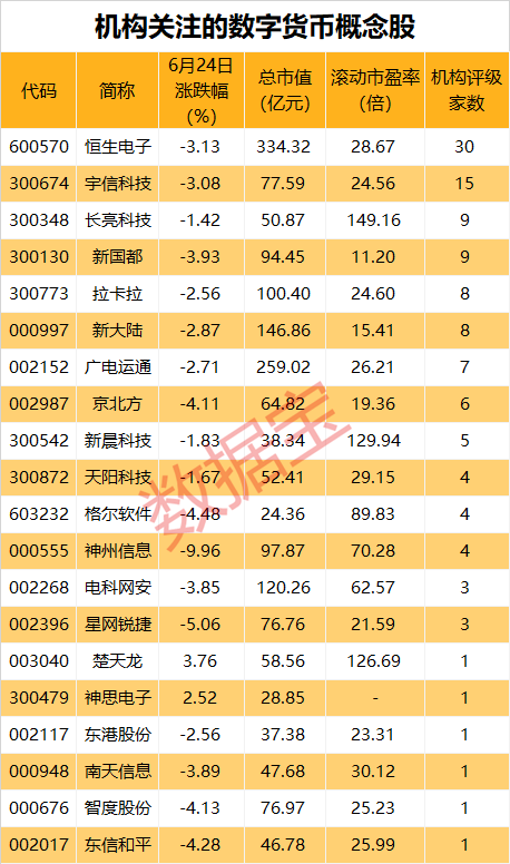 神秘资金入场？护盘模式开启！午后突然拉升，热门股连收两个20cm涨停，这一板块逆市上涨，上市公司积极布局