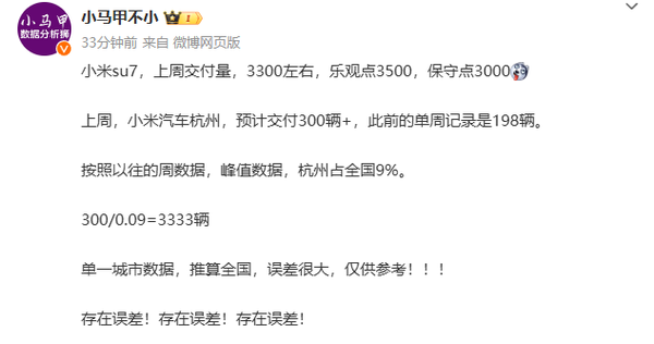 预计小米汽车上周交付量将创历史新高 保底3000辆  第2张