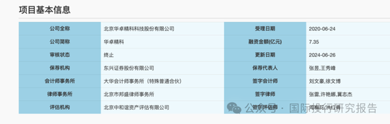 北京华卓精科终止IPO：4年长跑，光刻机概念第一股黯然离场，大华所审计！  第4张