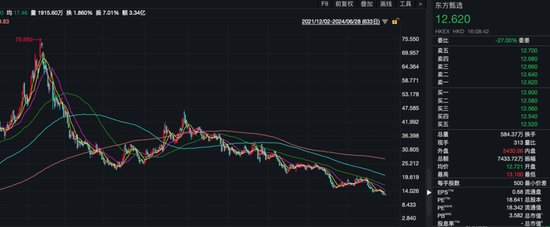 东方甄选：被“有组织的造谣抹黑”！  第3张