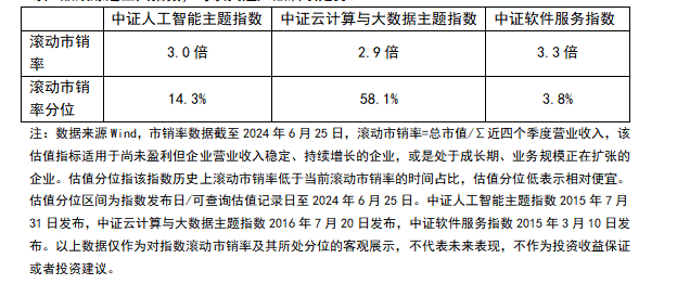 国产大模型密集“上新”，关注产业链投资机遇