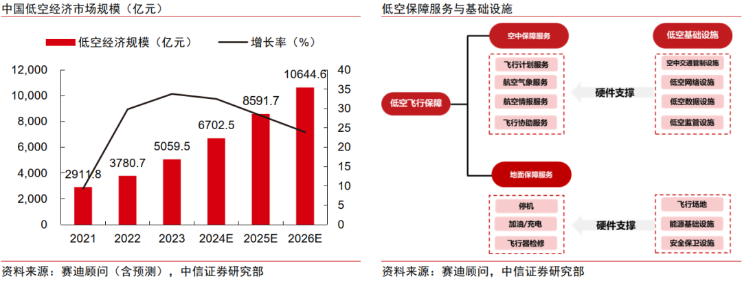 中信证券：三中全会前瞻 全面深化改革推进中国式现代化  第8张