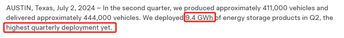 超预期！特斯拉Q2交付量录得44.4万辆 股价一度涨超两位数